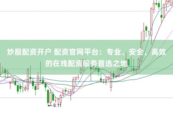 炒股配资开户 配资官网平台：专业、安全、高效的在线配资服务首选之地