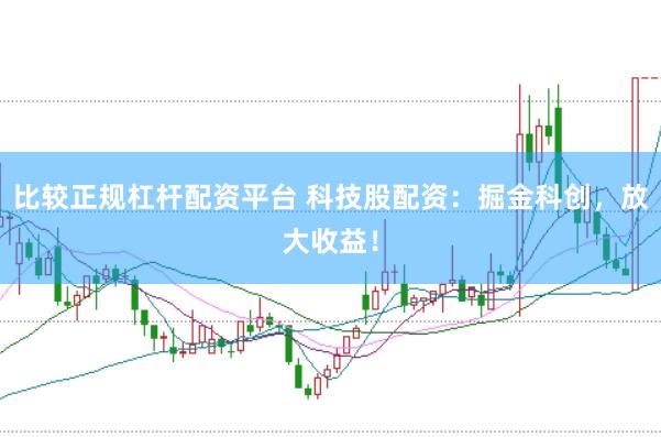 比较正规杠杆配资平台 科技股配资：掘金科创，放大收益！