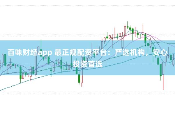 百味财经app 最正规配资平台：严选机构，安心投资首选