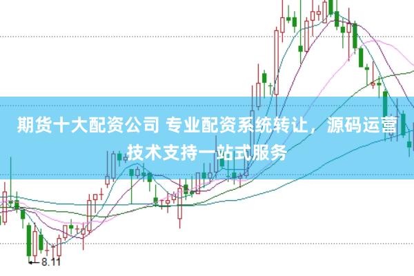 期货十大配资公司 专业配资系统转让，源码运营技术支持一站式服务