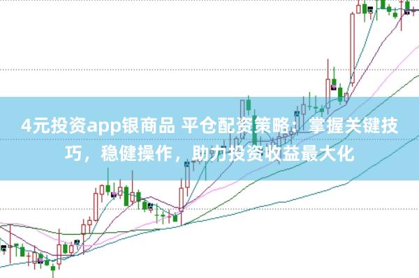 4元投资app银商品 平仓配资策略：掌握关键技巧，稳健操作，助力投资收益最大化