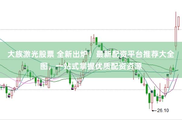 大族激光股票 全新出炉！最新配资平台推荐大全图，一站式掌握优质配资资源