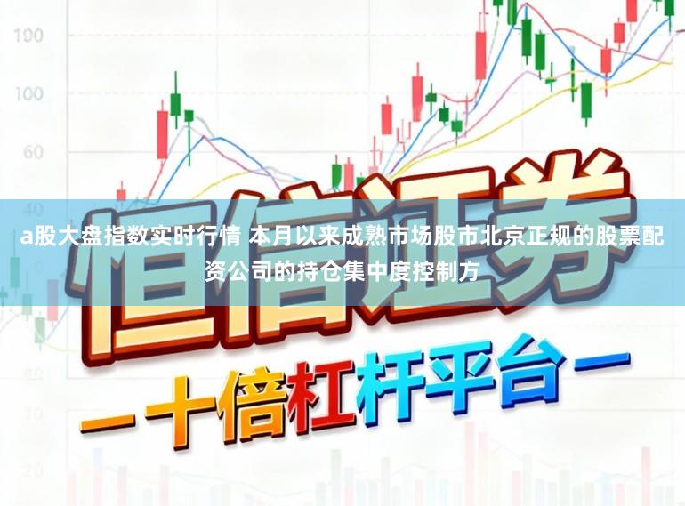 a股大盘指数实时行情 本月以来成熟市场股市北京正规的股票配资公司的持仓集中度控制方